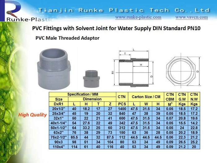 High Quality Plastic Pipe Fitting PVC Pipe Flange and Fittings UPVC Pressure Pipe Fittings DIN Standard for Water Supply Rubber Ring Joint 1.0MPa