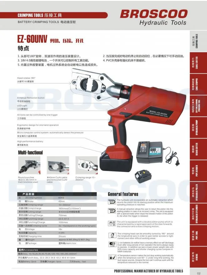 Manual Pipe Pressing Crimping Tool for U Type/Th Type 16-32mm